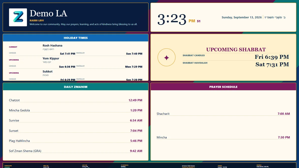 Kziv layout preview